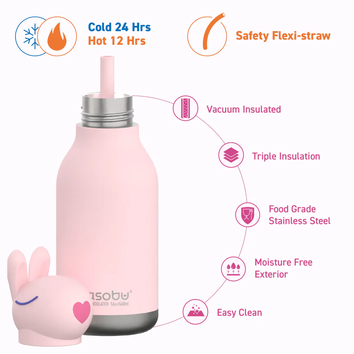 Bunny Bestie Bottle - Image 5