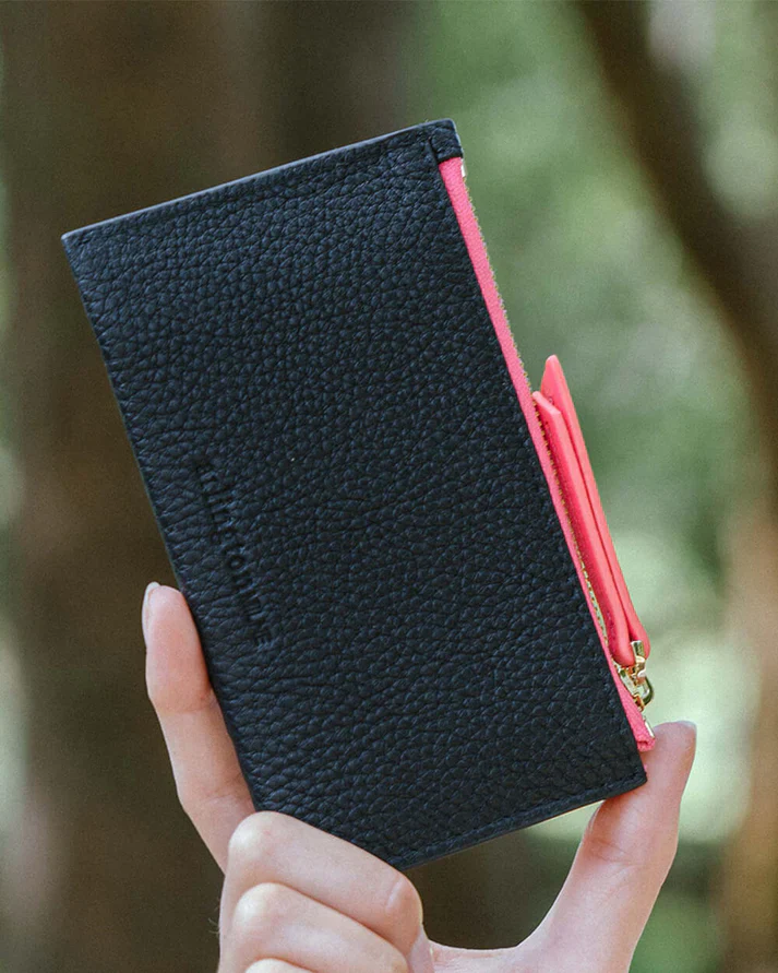 Compact Wallet | Navy - Image 3