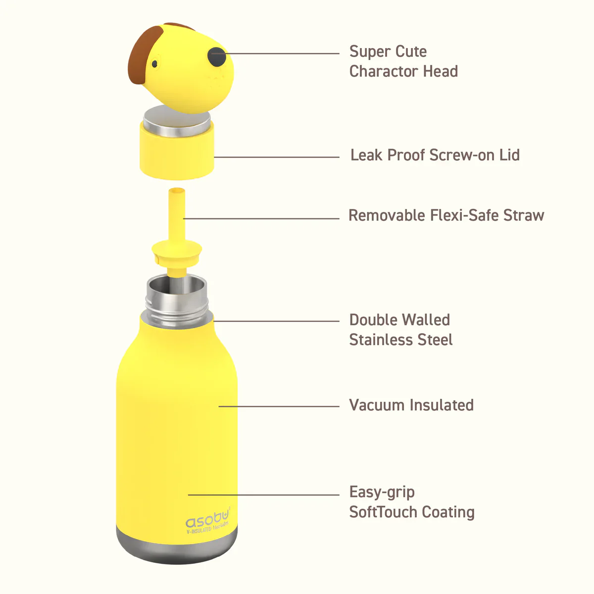Dog Bestie Bottle - Image 4